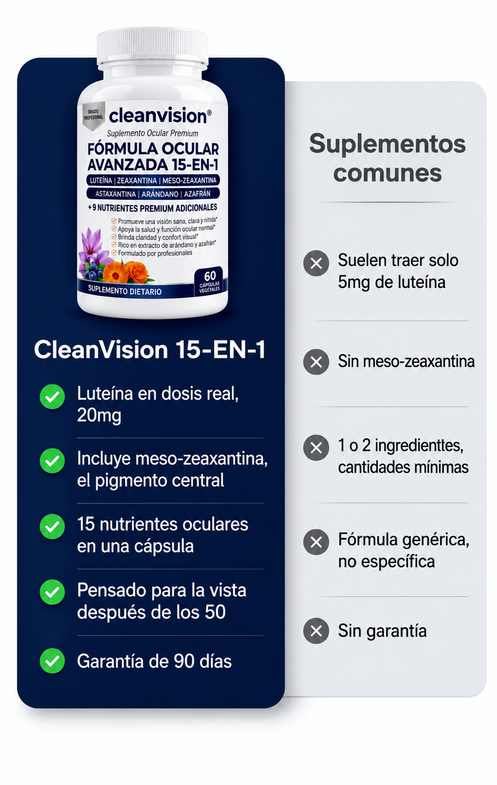 CleanVision® - Cuida tu salud ocular desde adentro, de forma 100% natural